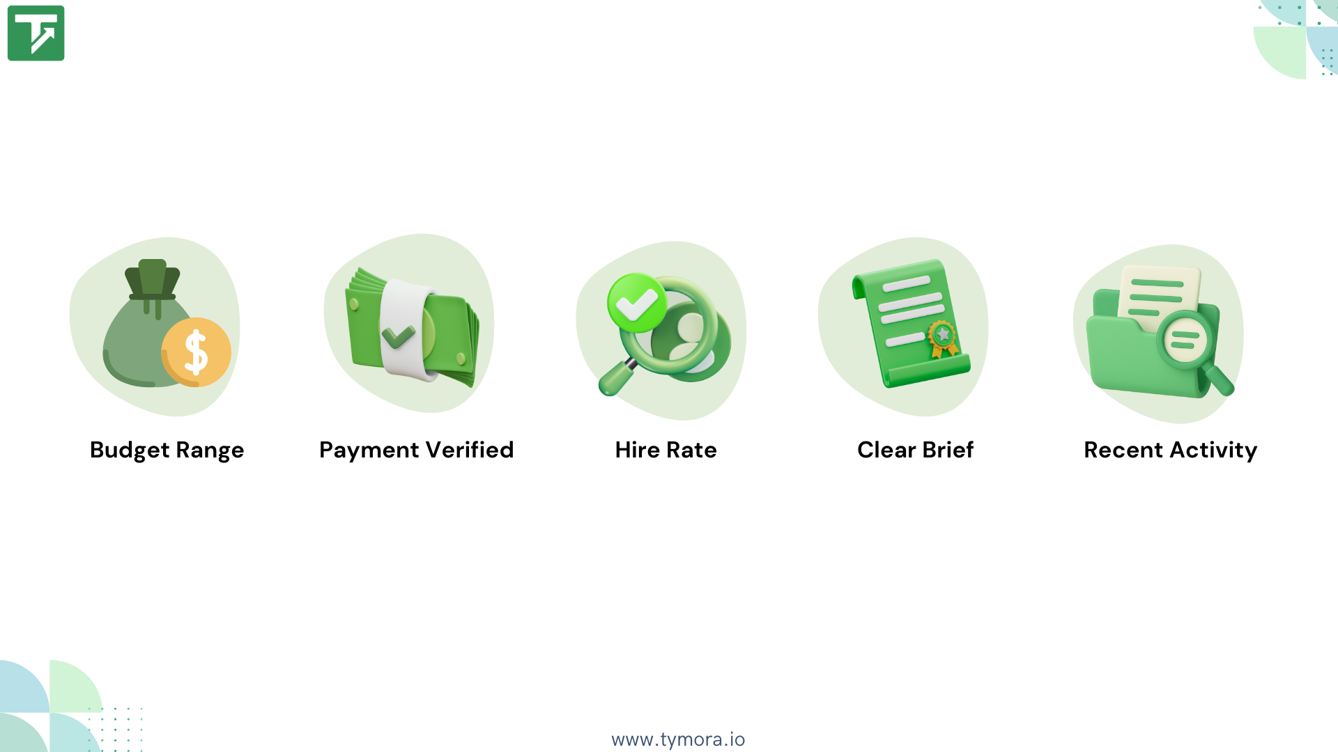 5 steps to choosing the right jobs