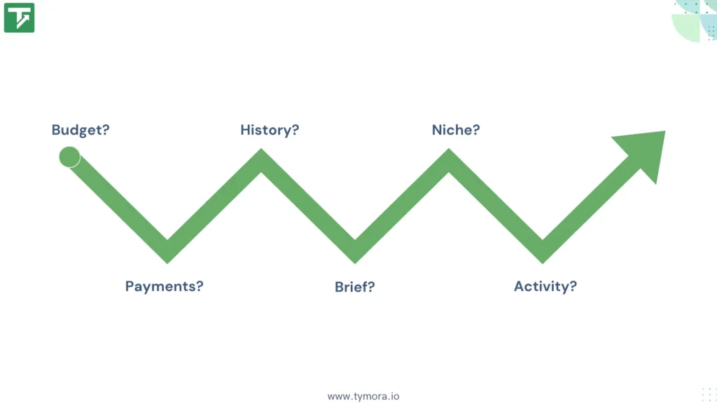 how to pick the right jobs