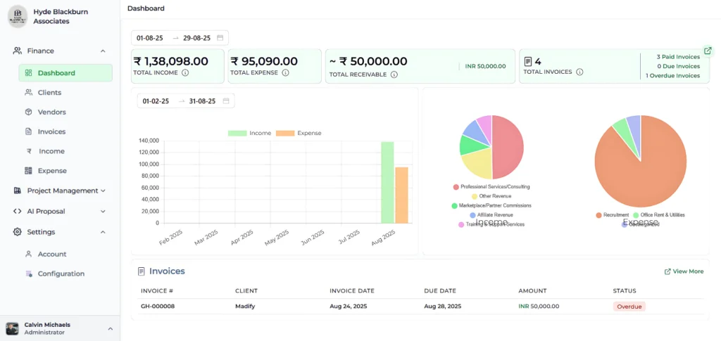 Task Management Tools 