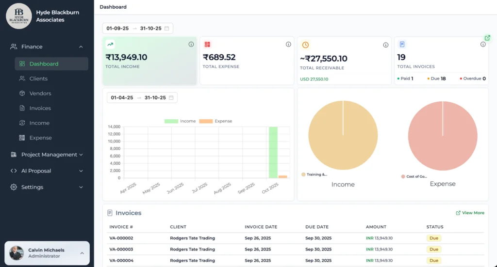 automated invoice follow up tool for late payments