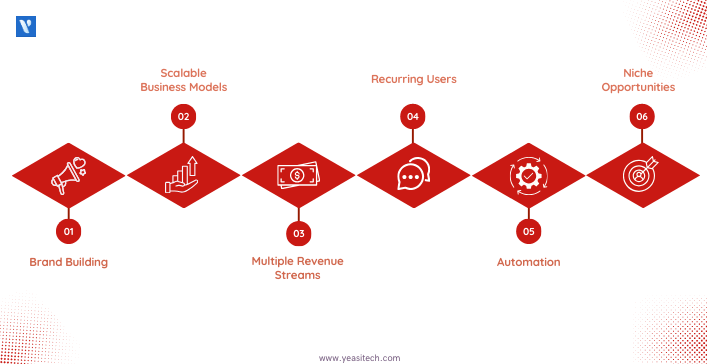benefits of an app like airbnb