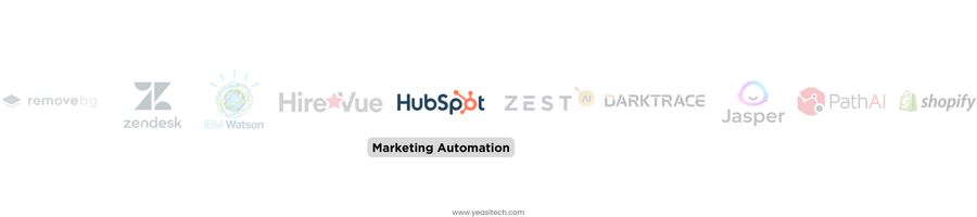 hubspot marketing automation