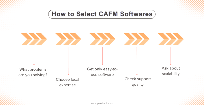 how to select CAFM softwares