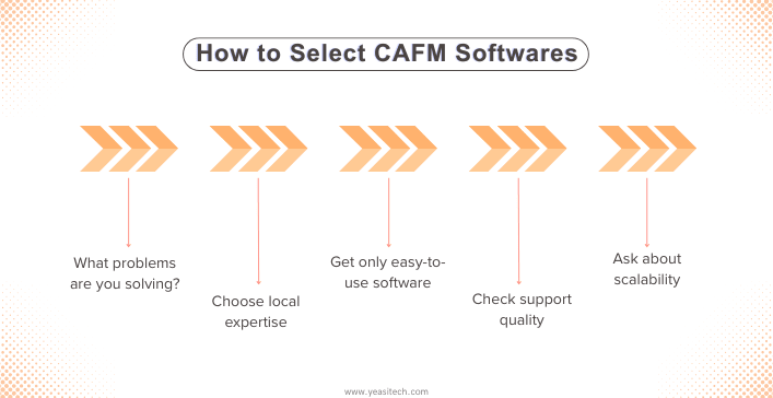 how to select CAFM softwares
