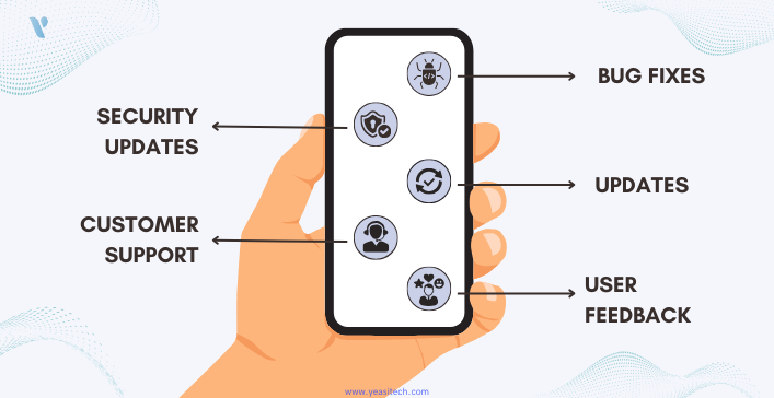 Post development support from app developers