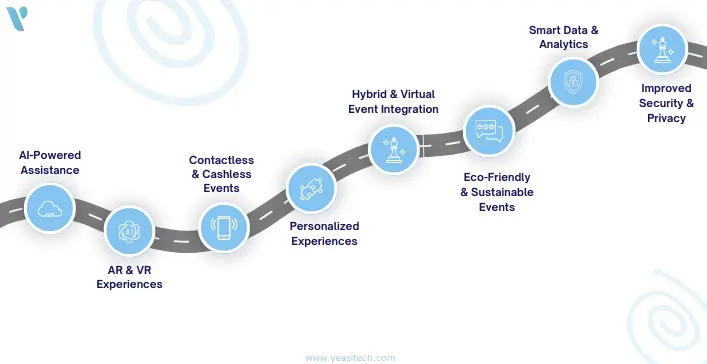 how event management mobile apps are the best