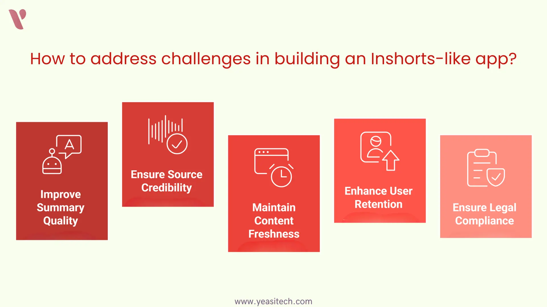 solutions to challenges in building an in-shorts like app