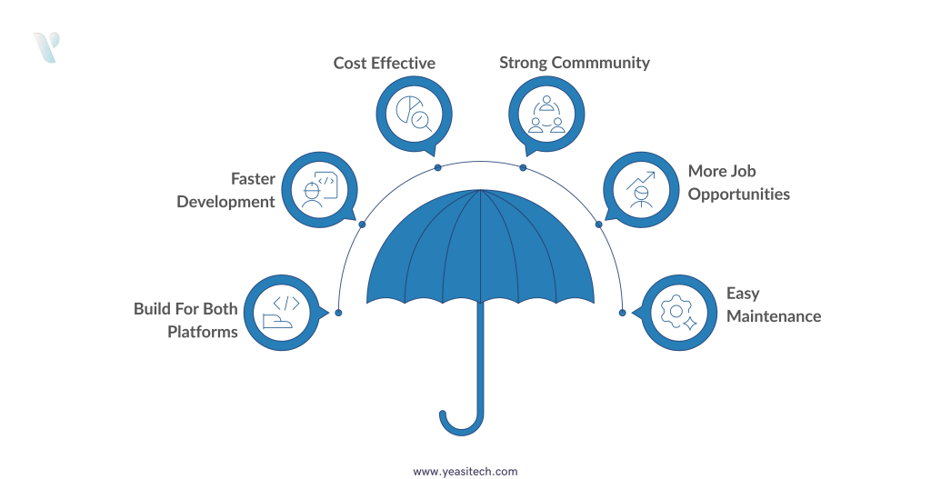 why hybrid is better - its benefits