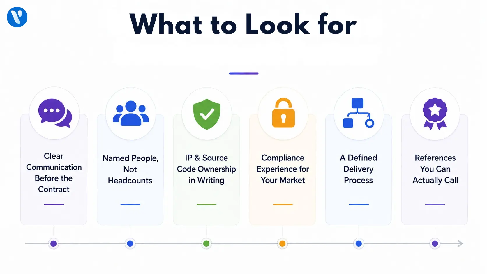 what to look for on a partner