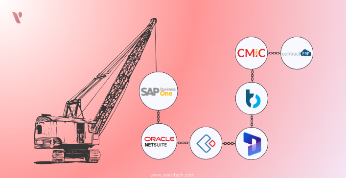 Top ERP software for construction industry in the UAE
