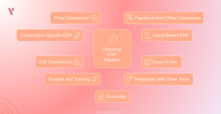ERP options for your business in the UAE