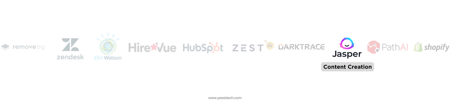 content creation AI tool jasper